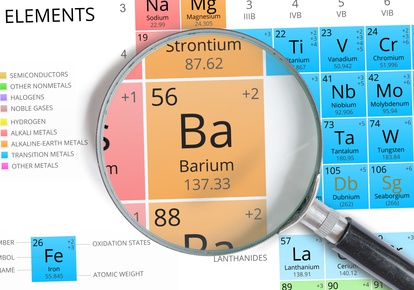 barium toxicity