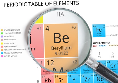 beryllium toxicity