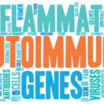 Autoimmune disease test